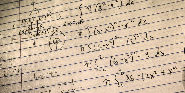 Parameter des Google Algorithmus