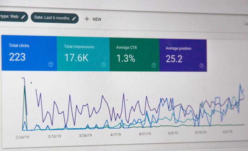 Entwicklung der Google- Suche