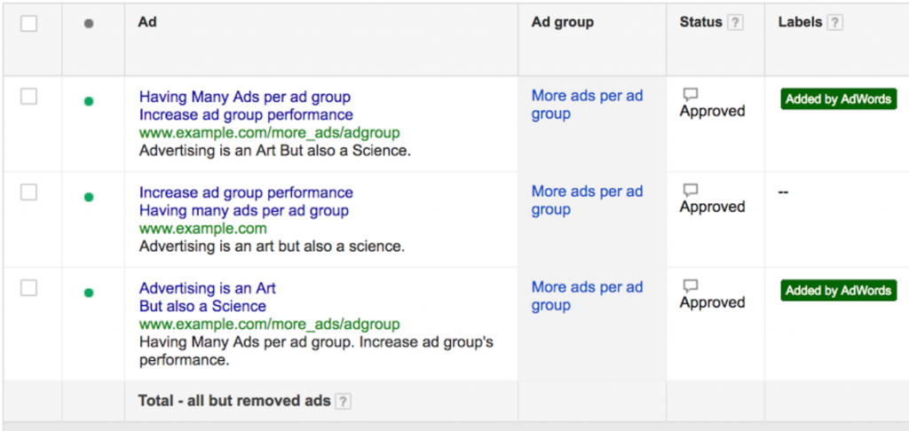 Beispiele für Ads added by AdWords aus dem Google helpcenter