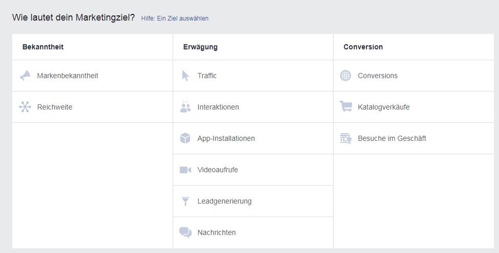 Möglichkeiten der Marketingziele innerhalb der Facebook Ads
