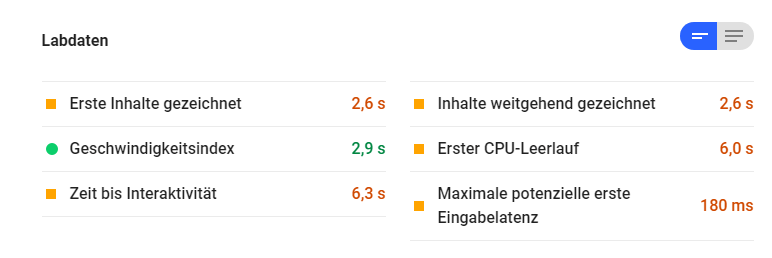 Screenshot der Ergebnisse des Page Speed Tools von Google - zur Optimierung Deiner Website Geschwindigkeit