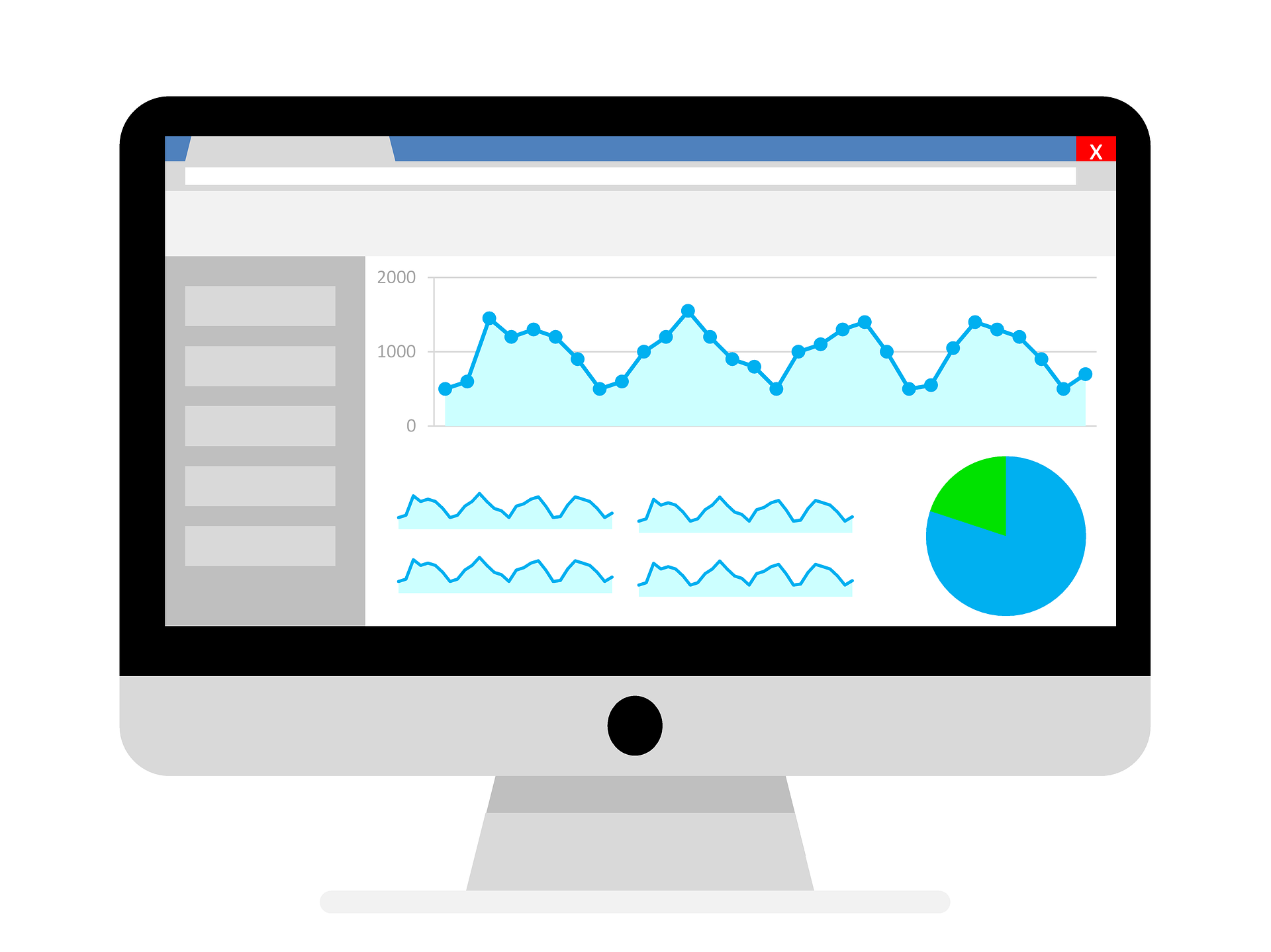 Grafik eines Mac-Bildschirms, auf dem Graphen und ein Kreisdiagramm zu sehen sind