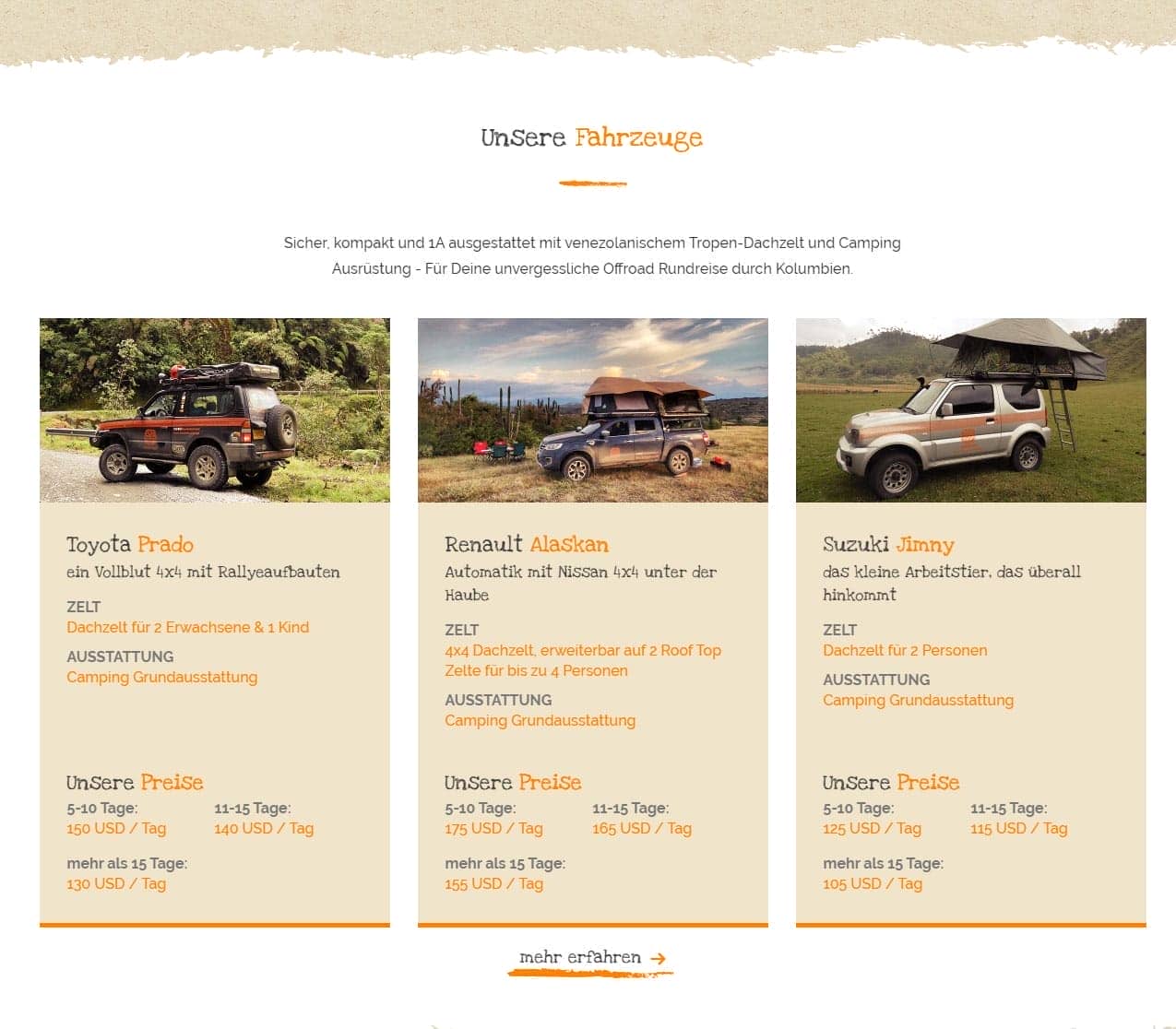 Karakoles 4x4 Travel Website Design